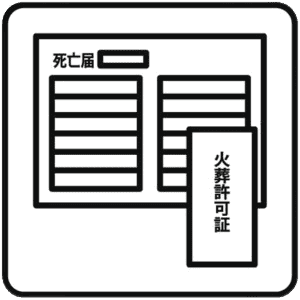 火葬手続き